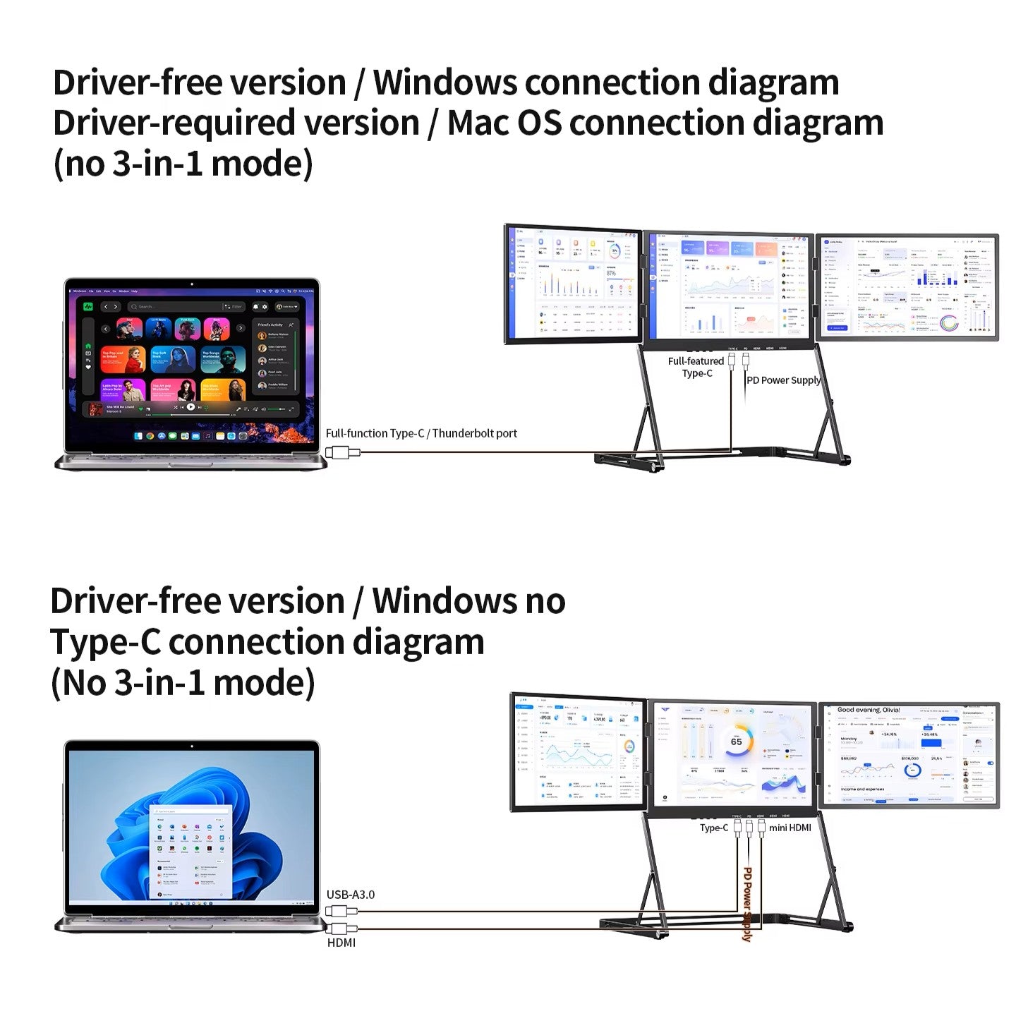 TriDeskPro™ Foldable Triple-Screen Workstation